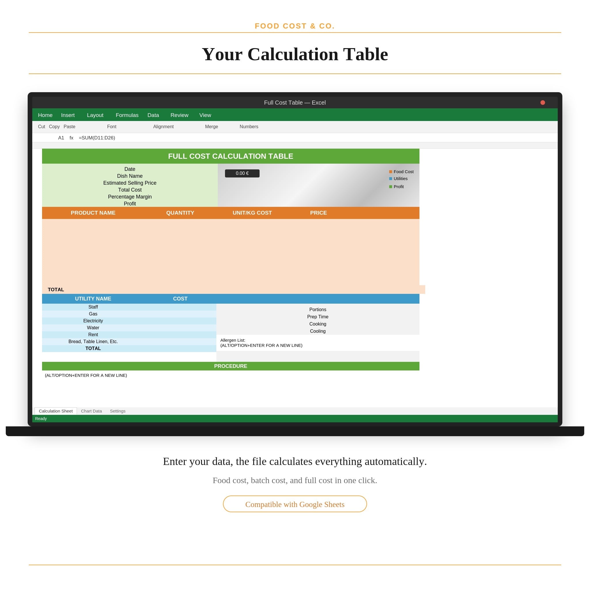 Food Cost - FoodCost&Co