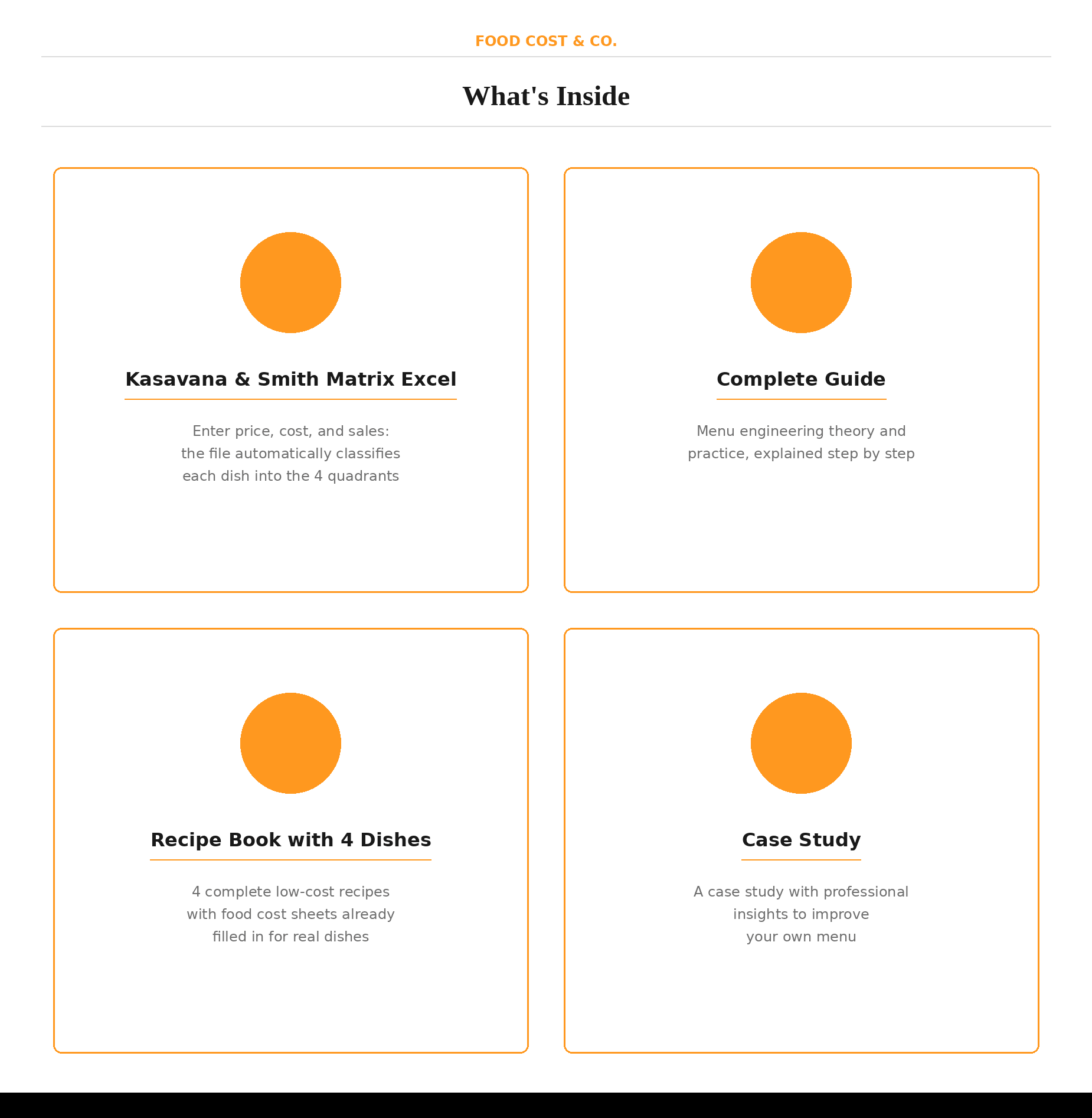Menu Engineering - FoodCost&Co