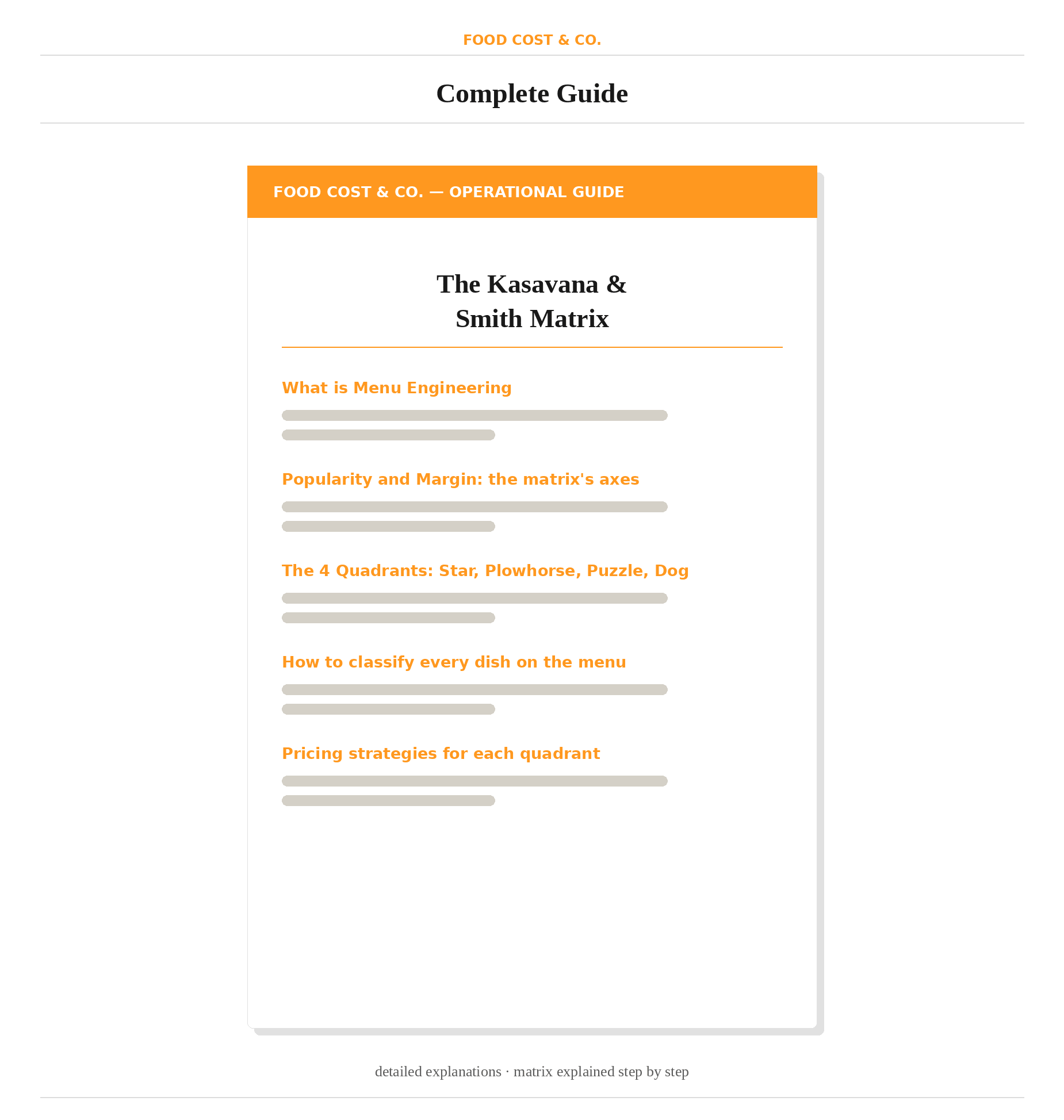 Menu Engineering - FoodCost&Co